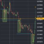 Crypto Trading desde Cero - Canal de Telegram