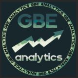 GBE Analytics | Аналитика США и РФ |