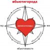 Открытый Клуб лидеров бьюти «Бизнес от сердца» - Телеграм-канал
