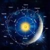 Лунный календарь - Телеграм-канал