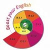 Учим английский с ENJOY - Телеграм-канал