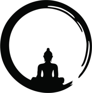 Buddha Dhamma Talks & Quotes