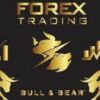 GOLD FOREX TRADING