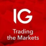 IG GROUP FOREX TRADING SIGNALS