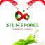 Stein’s Forex.